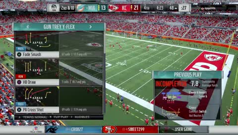 DML 2020 Playoffs Dolphins(10-6) @Chiefs(13-3)
