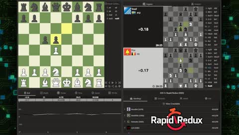 CCC 3: Rapid Redux (30|5)