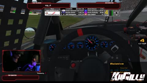 Pasky's Grand Nationals @Michigan