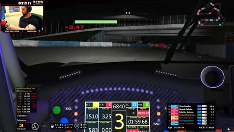 LE MANS SERIES - PORSCHE 911 RSR (SEBRING) - S1/W2 -2019 (OFFICIAL RACE ) RACE 3 - THE TOP SPLIT