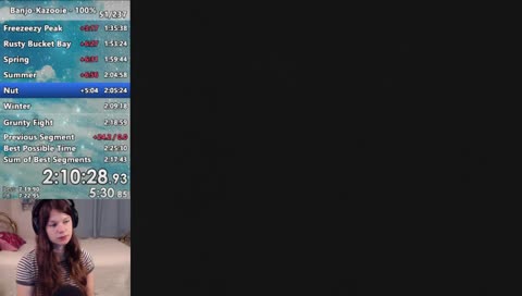 Banjo-Kazooie 100% Run 33/50