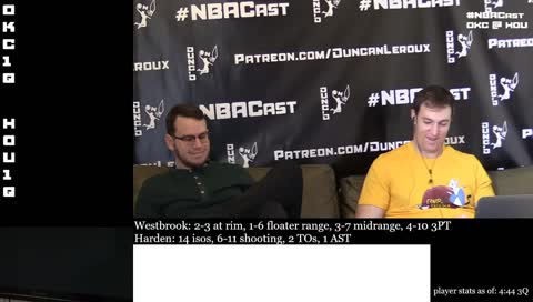 Test #NBACast Christmas Day