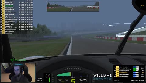 Porsche Cup Nordschleife