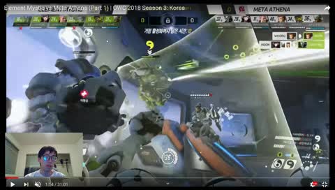 [VOD Review] Flowchart for GOATS 