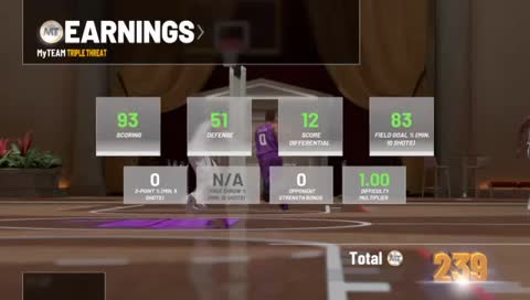 NBA 2k19 Itunes Card Giveaway!!!