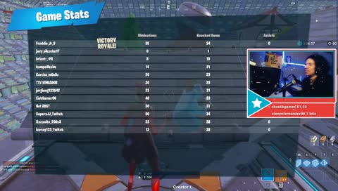 Hoy me voy a dal 2 CAFESESseses