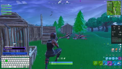 [CUP DUOS][STUPID SWORD] Practice makes an AFKer play ok.