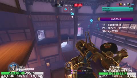 ㅋㅋㅋㅋㅋㅋㅋㅋㅋ