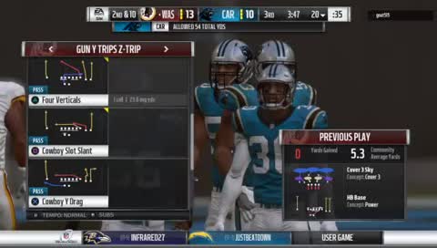 Madden 19