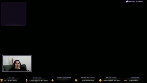 This stream was meant to show off my new stuff