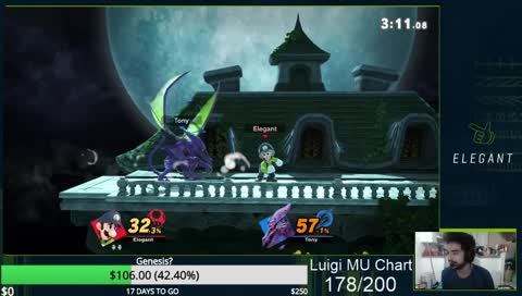 Elite! | Learn to fight a new character? | !subgoal