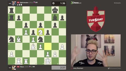 Titled Tuesday January 2019! with host IM Levy Rozman