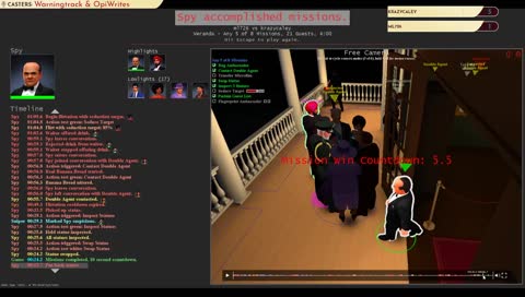 Winter Cup Pools Cast!