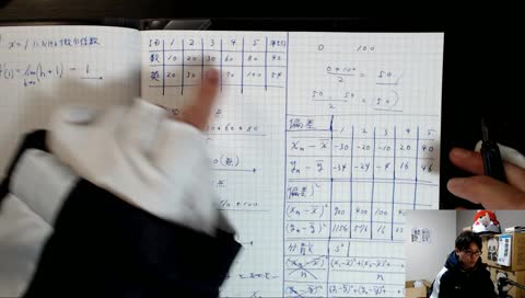 #19　ふみいち の 社会人受験