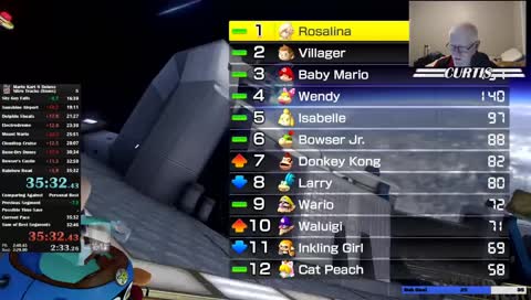 PB Attempts Nitro Tracks. 200cc items. !prime