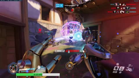 unranked to gm sym only