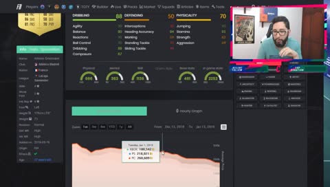 NUEVO EVENTO!!! | QUE PASARA CON EL MERCADO? | Vrsaljko Y EL CAFU ALEMAN EN VIVO | NUEVOS SBC?