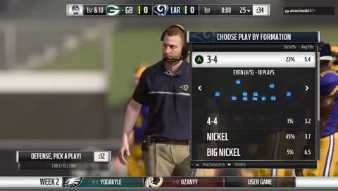 primetime