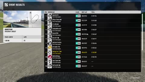 Forza 7 League Racing [Day 40]