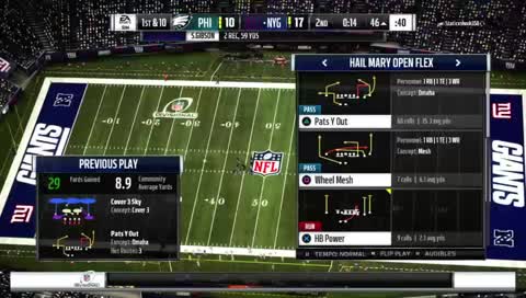 ThatFrat's Live PS4 Broadcast