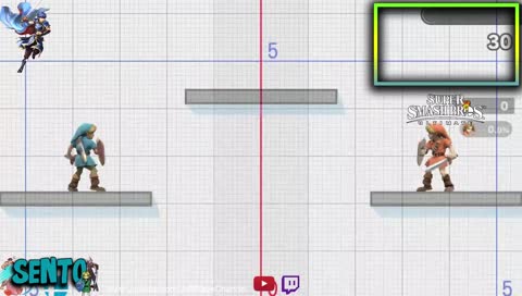 Testing Stream Quality