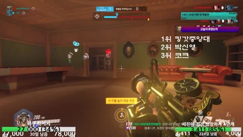 즐겜즐겜~ World Junk No.1  /  4500++ 4500hours junk World junk no.1 / CHASEJIN