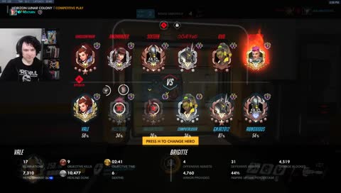 PMA support main climbing