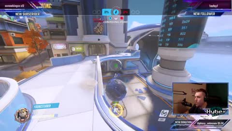 Off Meta Picks