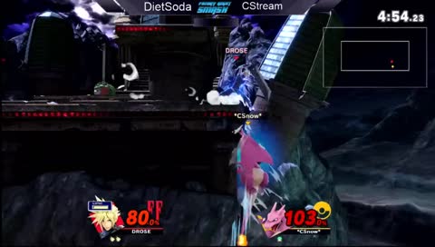 FNS 123