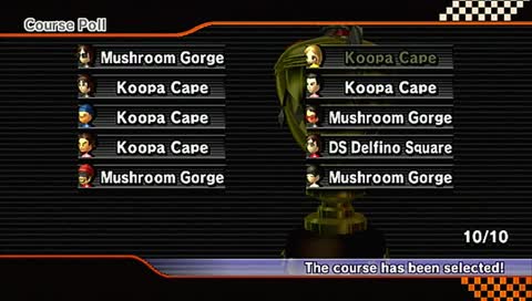 [WL D3] Team APE vs Kaisers