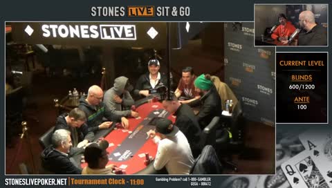Last Saturday $550 Single Table Sit & Go, No Limit Hold'em with Tom and Chris