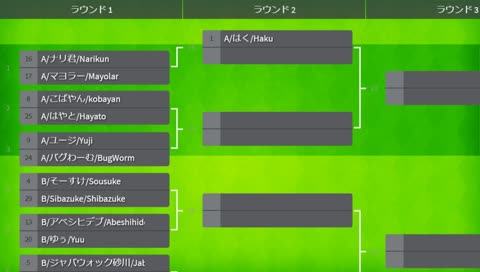 vol.31 SAKAWA CUP OPEN