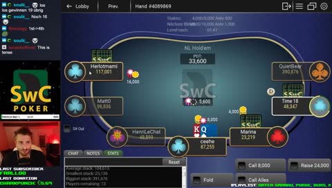 SwC Poker - Bitcoin Poker Fun!