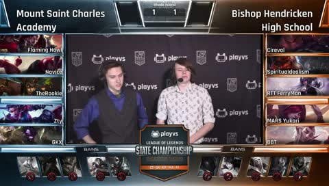 Rhode Island State Championship | Mount St Charles VS Bishop Hendricken